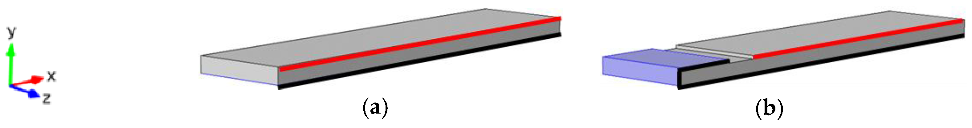 Proceedings 01 00381 g001 Proceedings 01 00381 g001