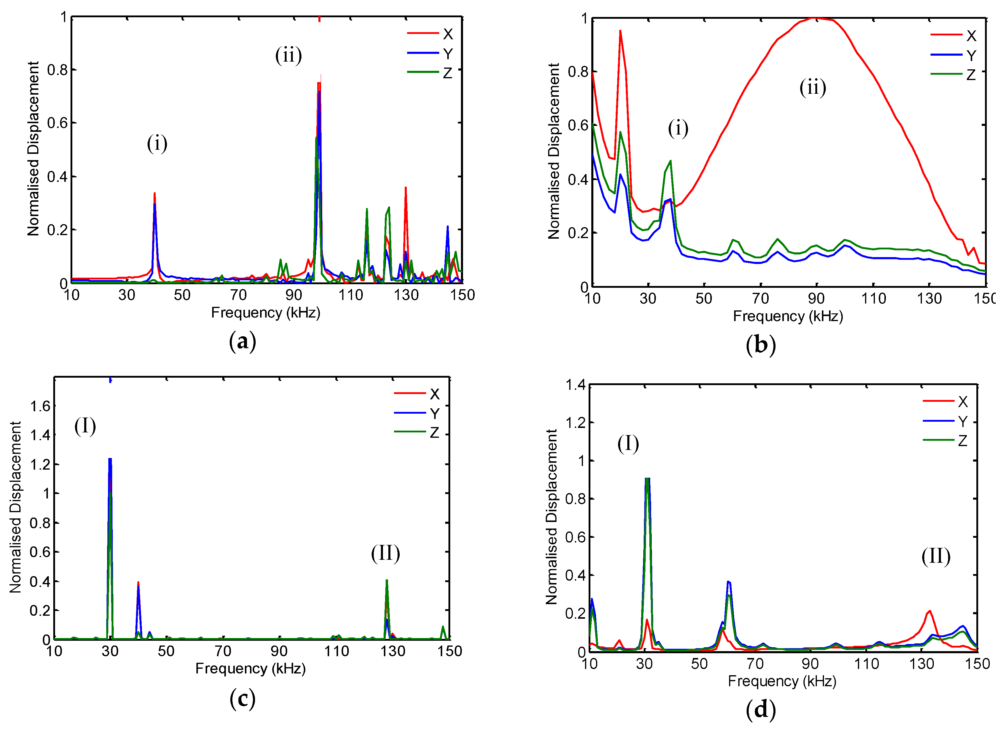 Proceedings 01 00381 g004 Proceedings 01 00381 g004