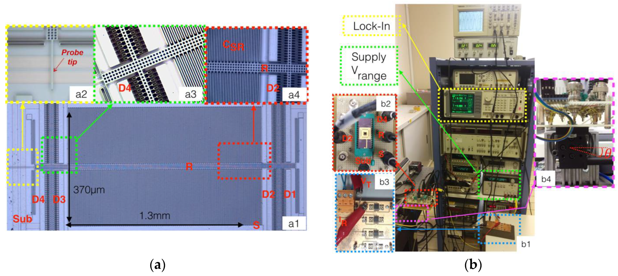Proceedings 01 00383 g002 550