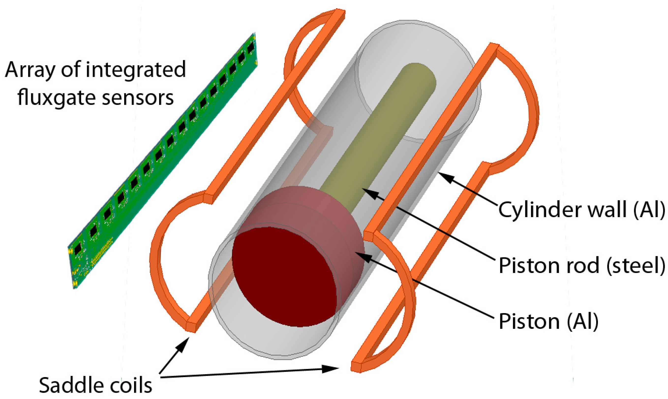 Proceedings 01 00390 g001