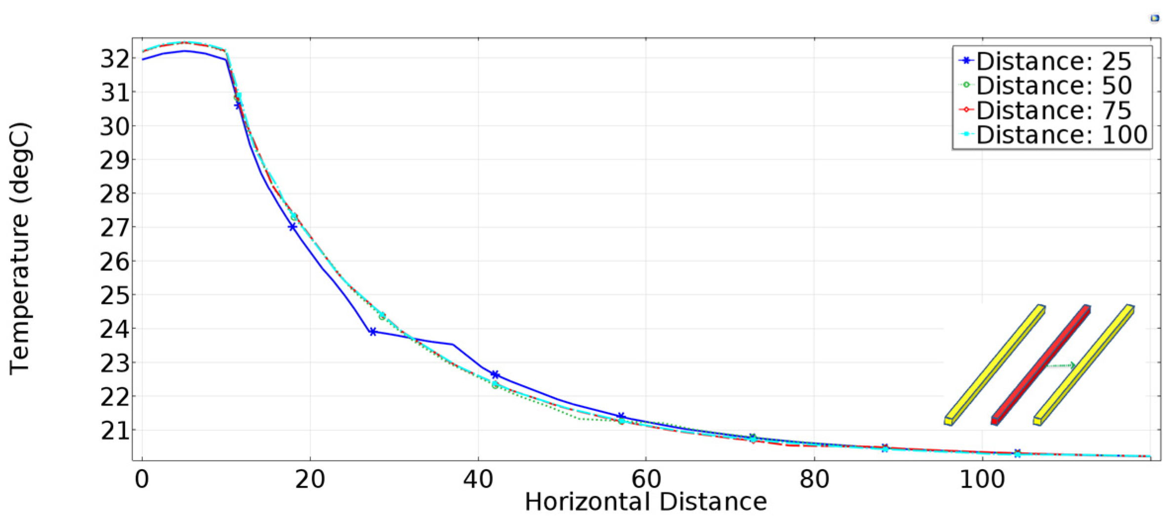 Proceedings 01 00396 g003