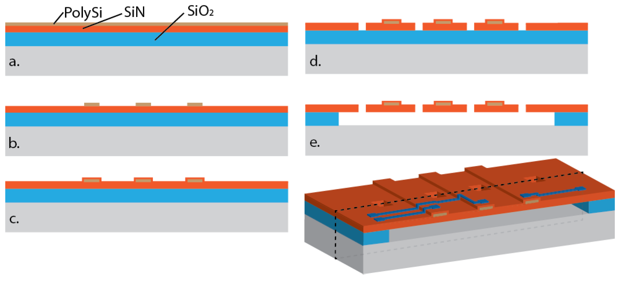Proceedings 01 00396 g005
