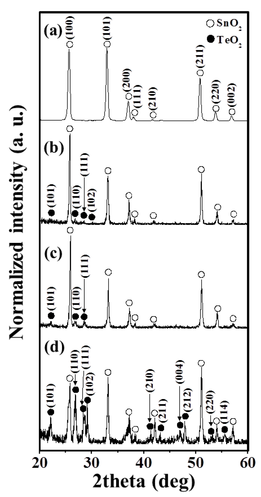 Proceedings 01 00404 g002 550