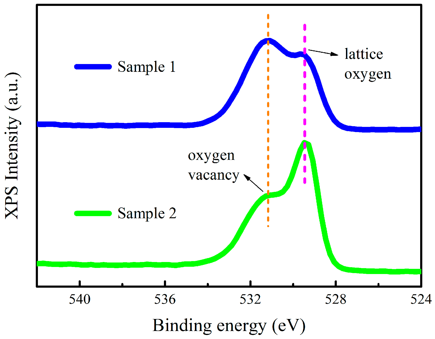 Proceedings 01 00412 g002 550