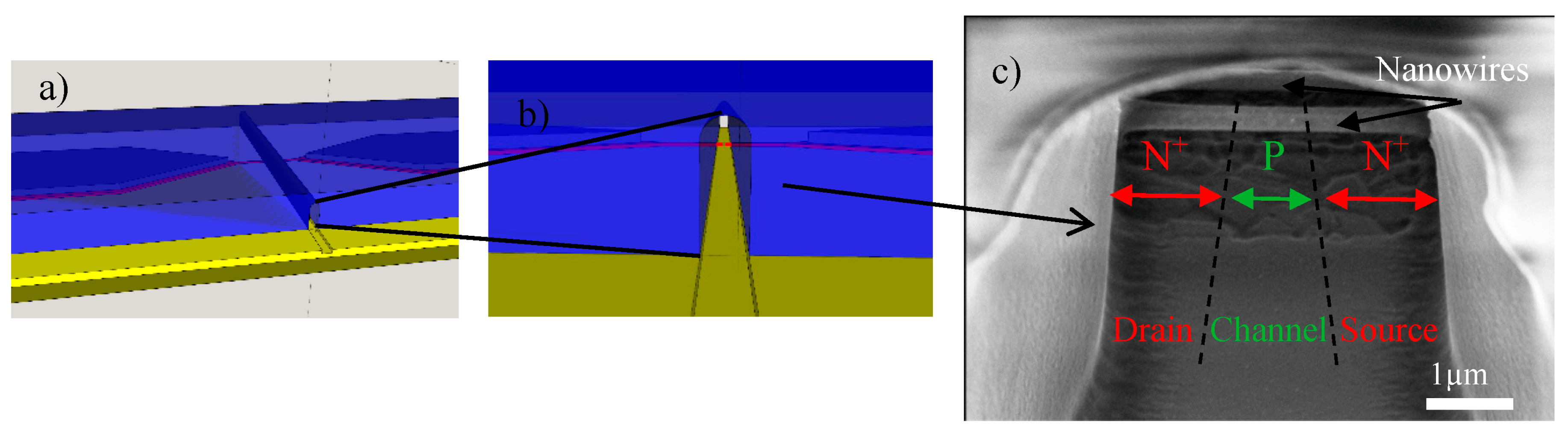 Proceedings 01 00419 g002 Proceedings 01 00419 g002