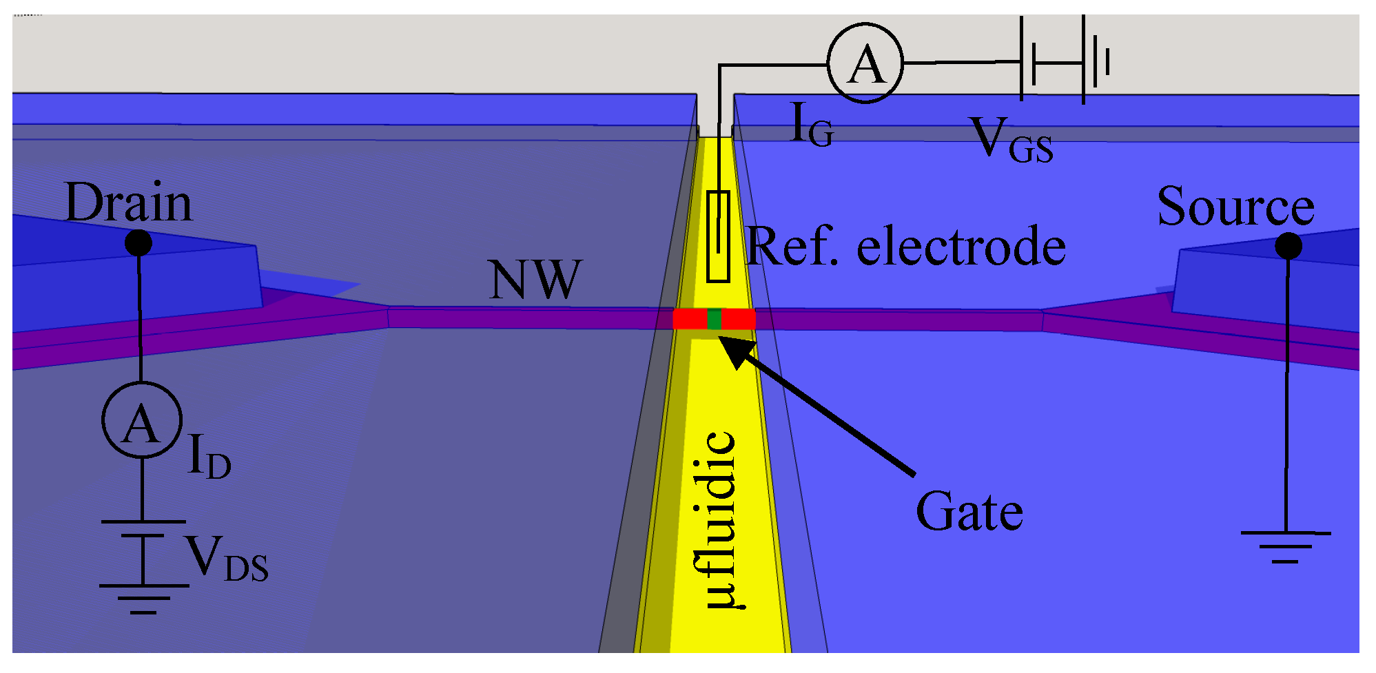 Proceedings 01 00419 g003 Proceedings 01 00419 g003