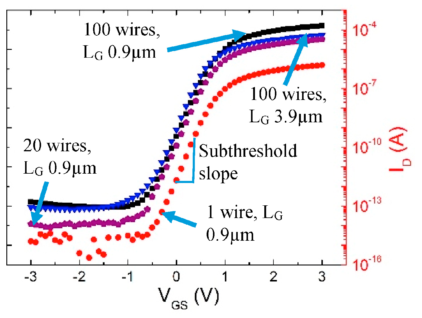Proceedings 01 00419 g004 Proceedings 01 00419 g004