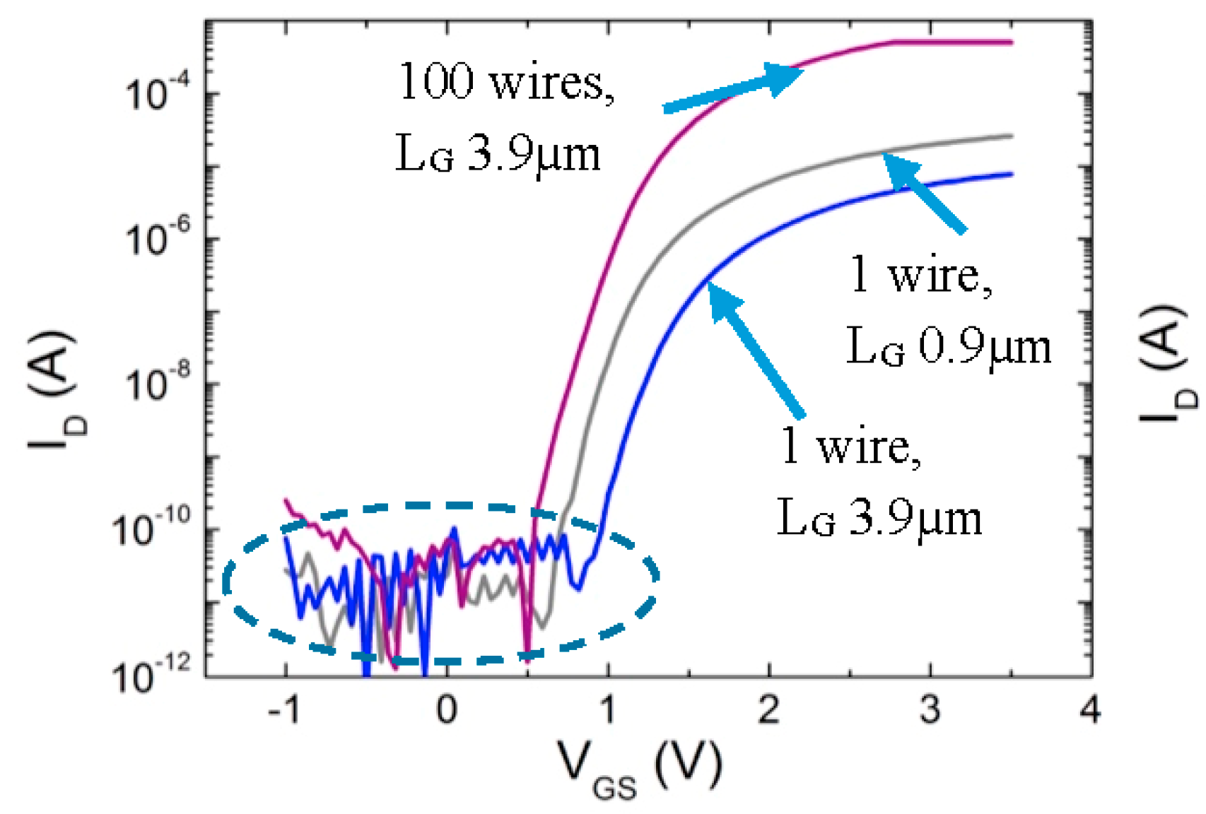 Proceedings 01 00419 g006 Proceedings 01 00419 g006