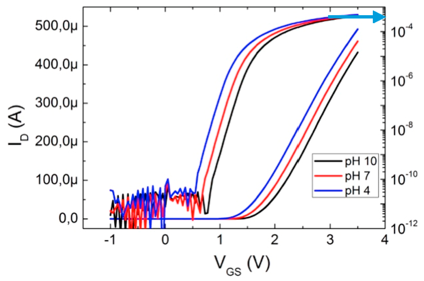 Proceedings 01 00419 g007 Proceedings 01 00419 g007