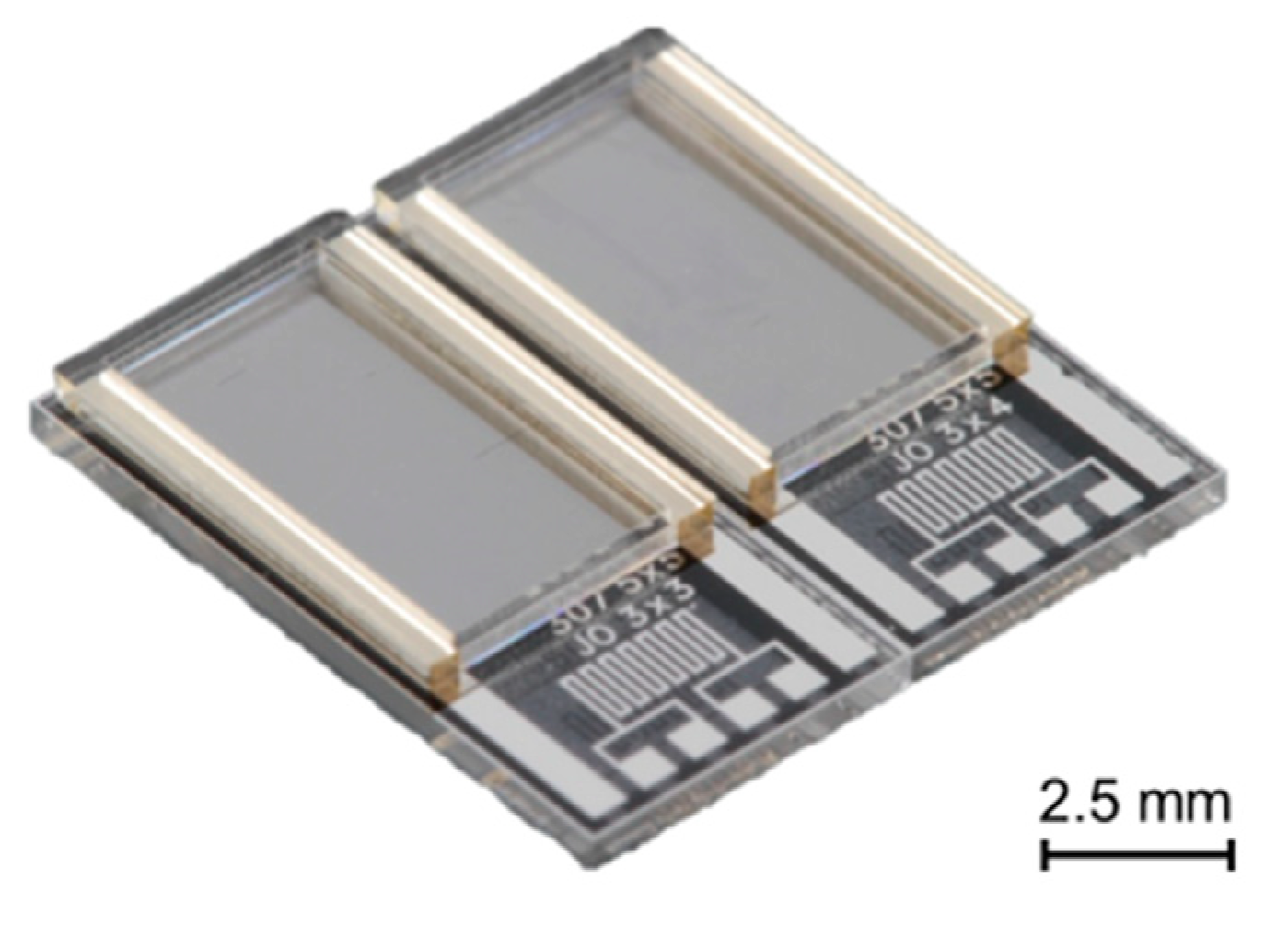 Proceedings 01 00435 g001