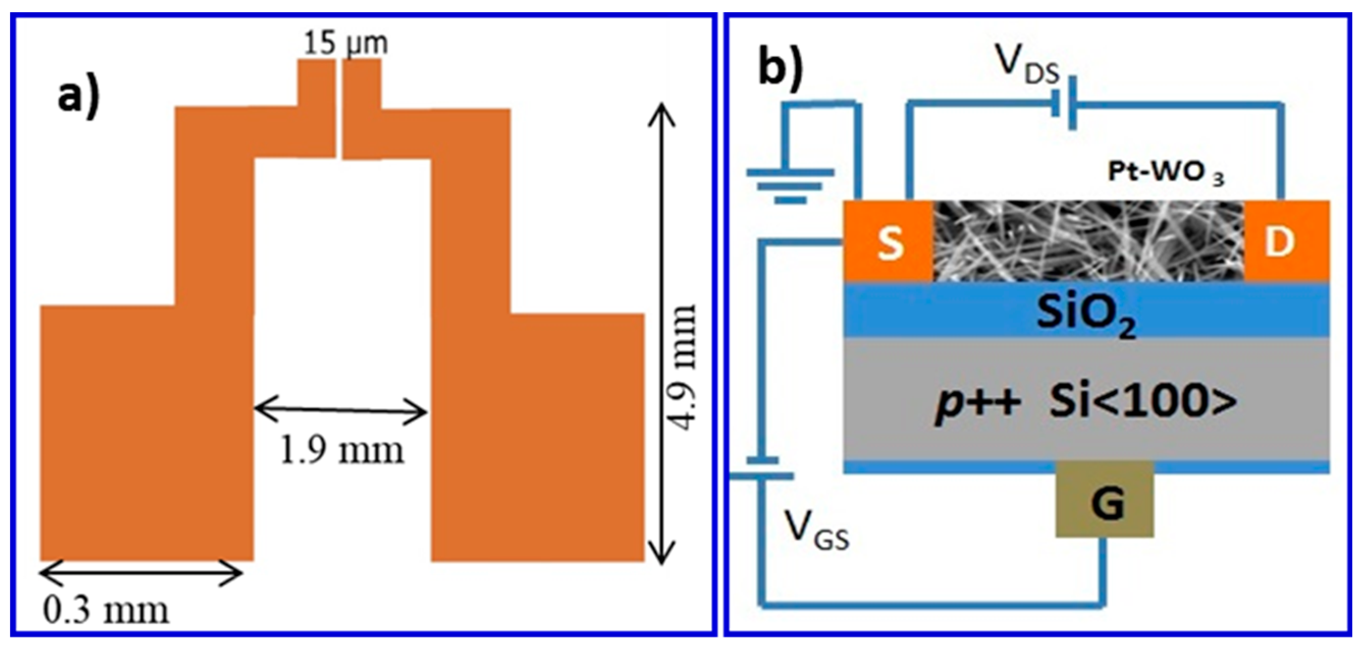 Proceedings 01 00437 g001 550