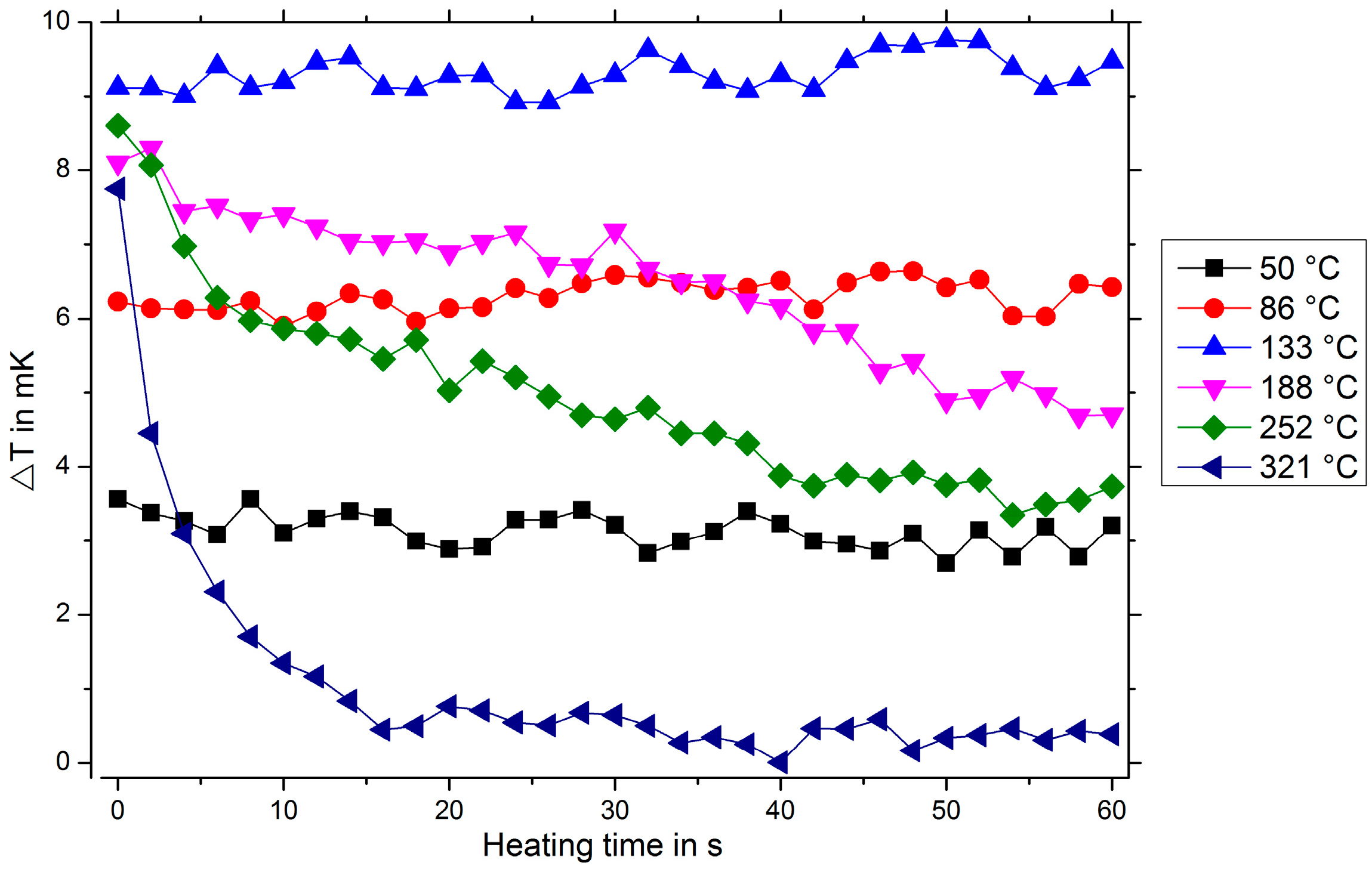 Proceedings 01 00440 g005 550