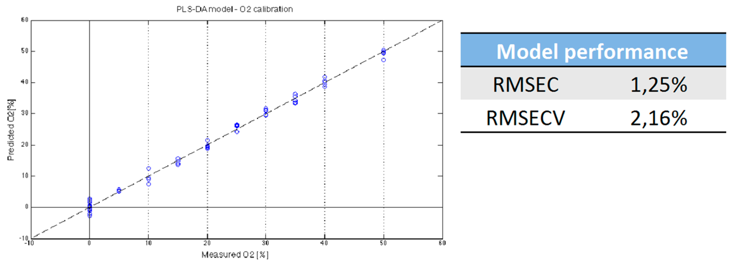 Proceedings 01 00447 g002b 550