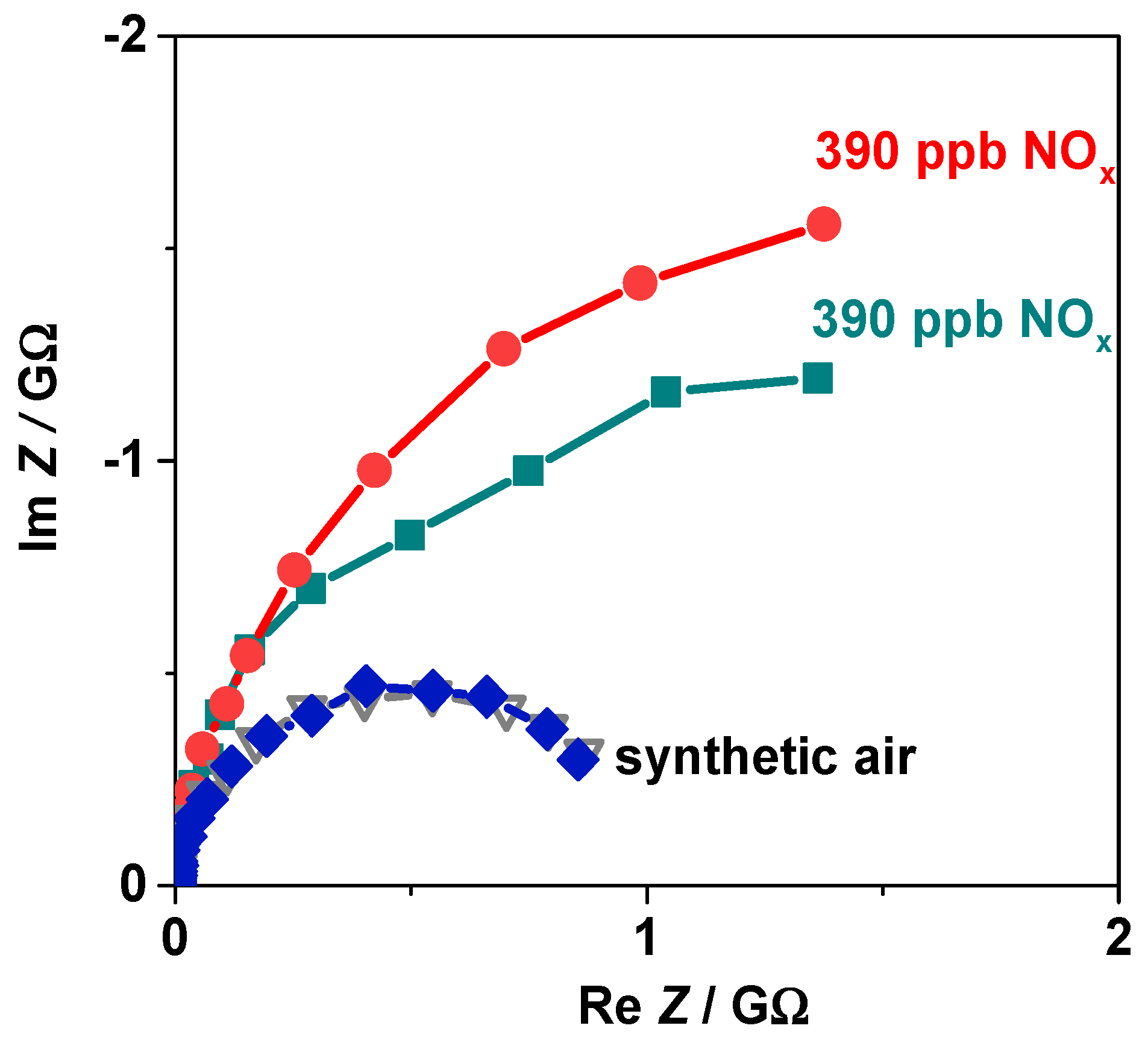 Proceedings 01 00455 g002 550