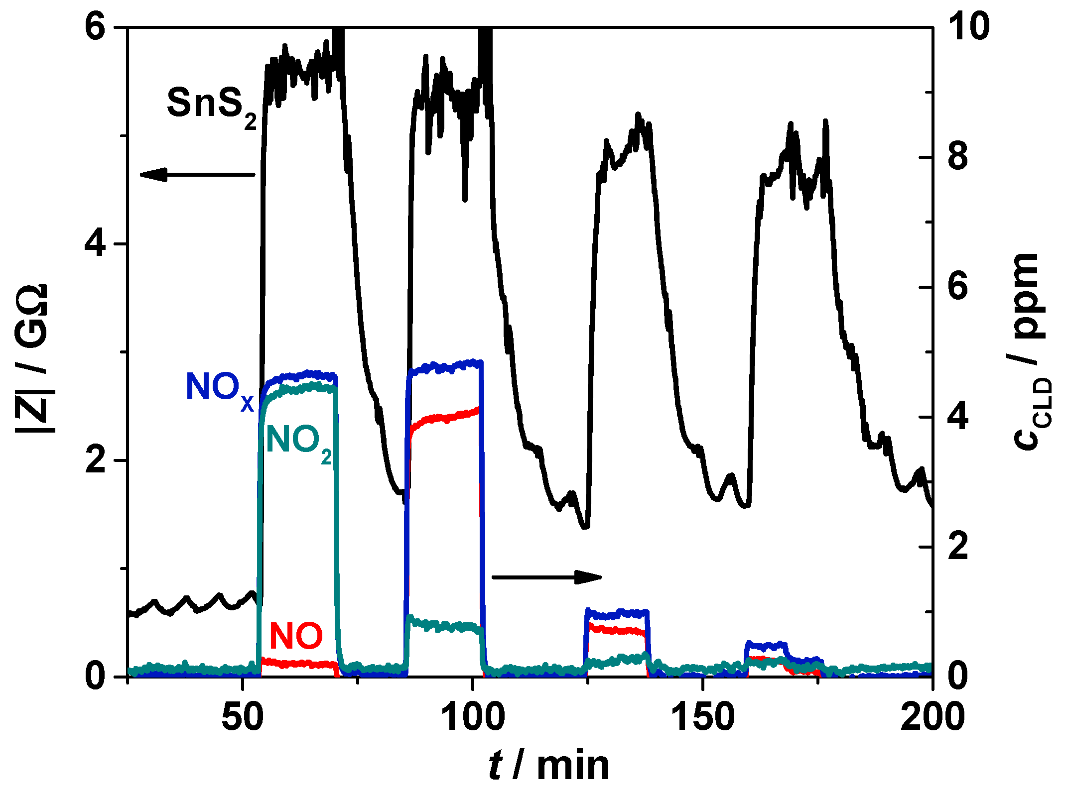 Proceedings 01 00455 g004 550