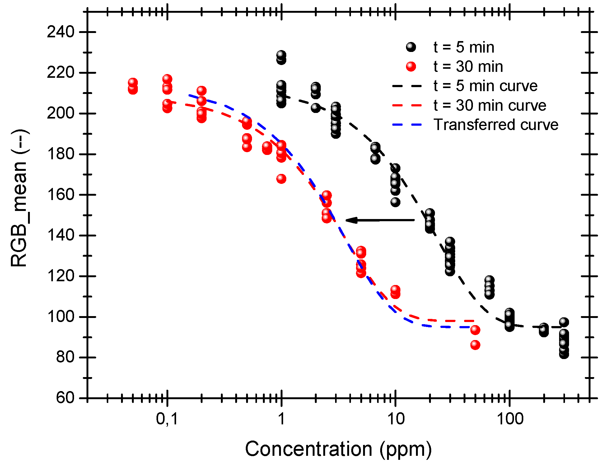 Proceedings 01 00471 g002 550
