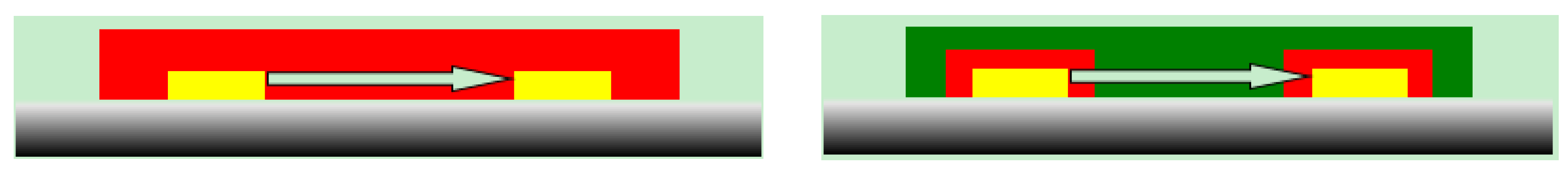 Proceedings 01 00480 g002