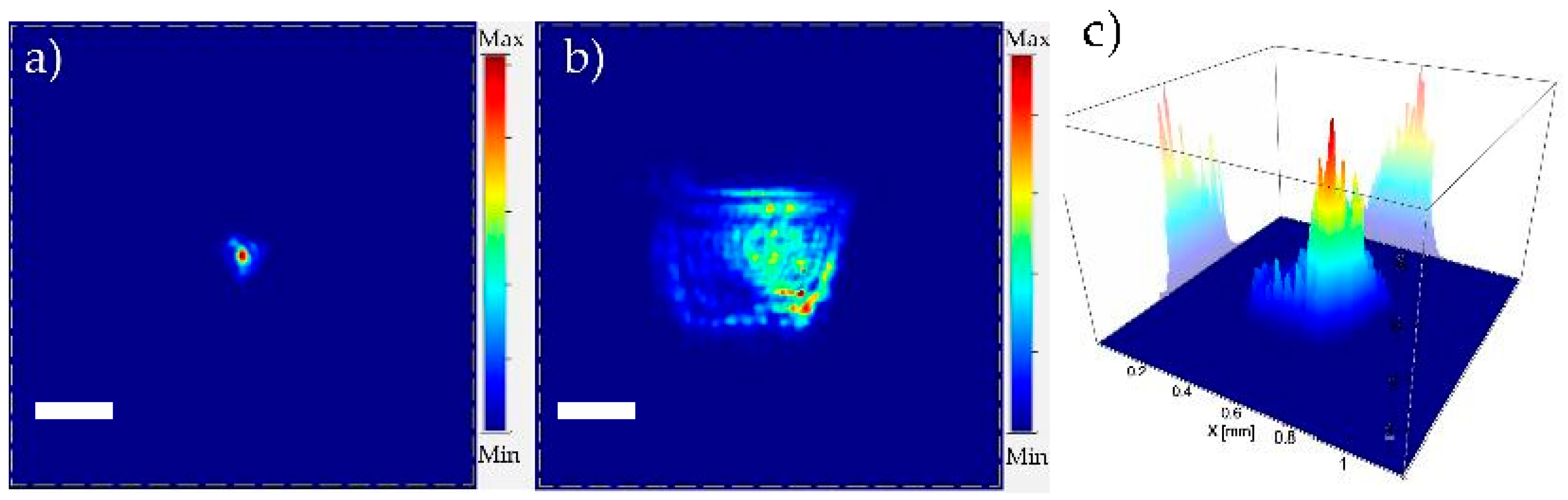 Proceedings 01 00494 g003 550