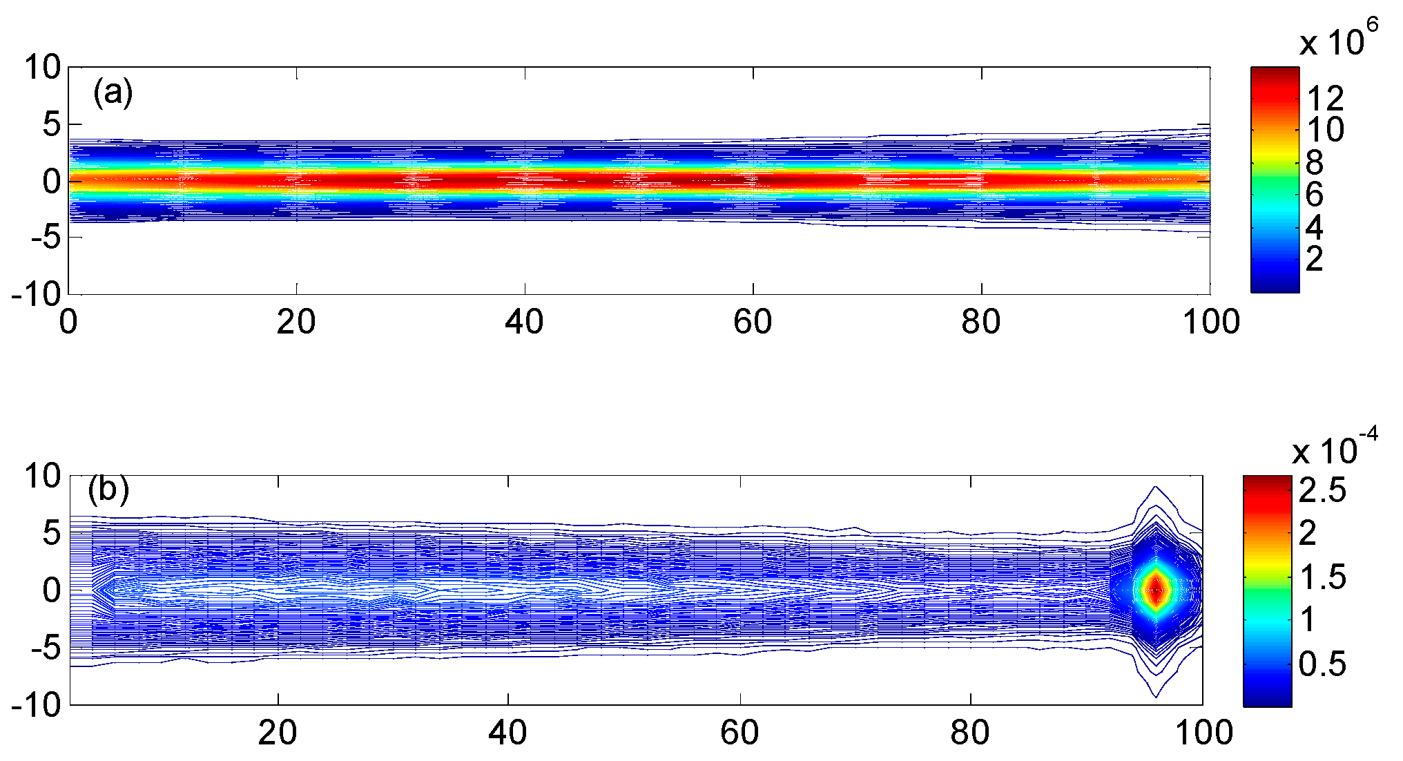 Proceedings 01 00507 g002