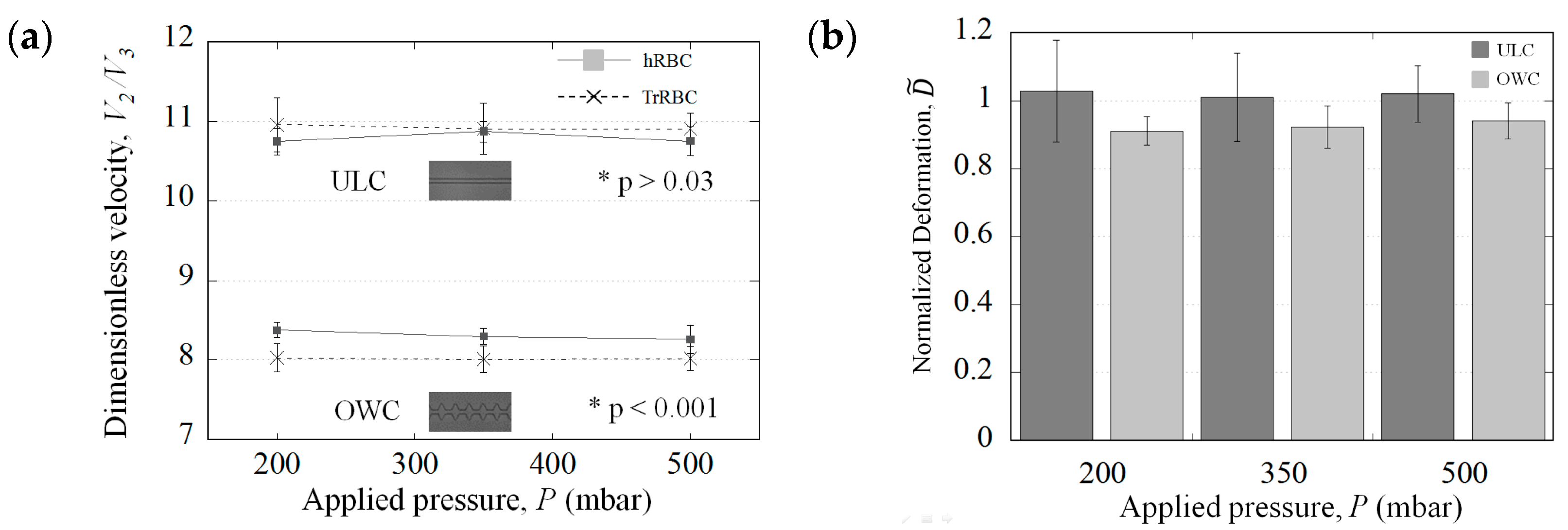 Proceedings 01 00512 g002