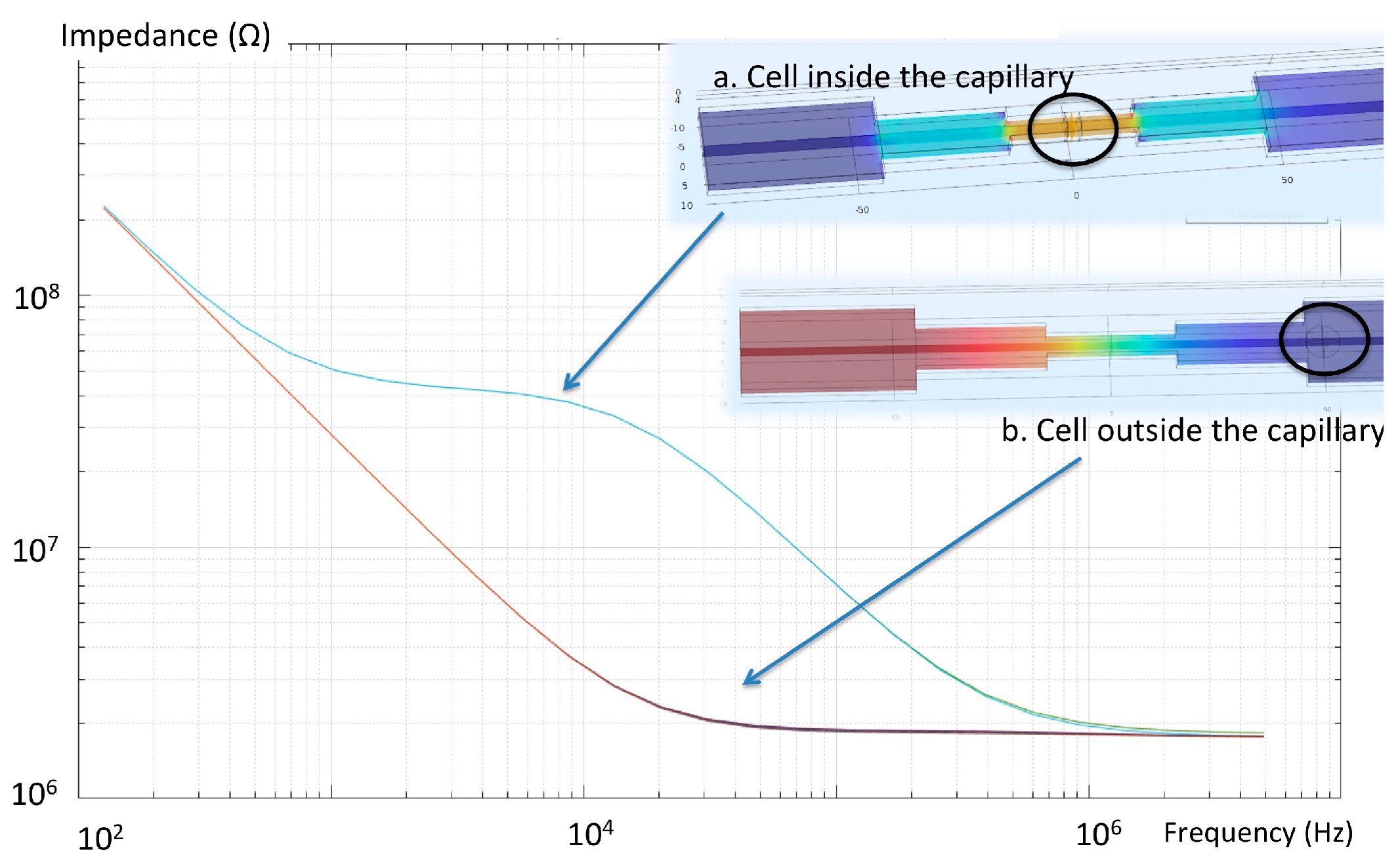 Proceedings 01 00517 g002 550