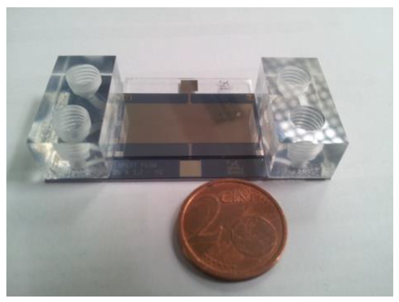 Proceedings 01 00527 g003 550