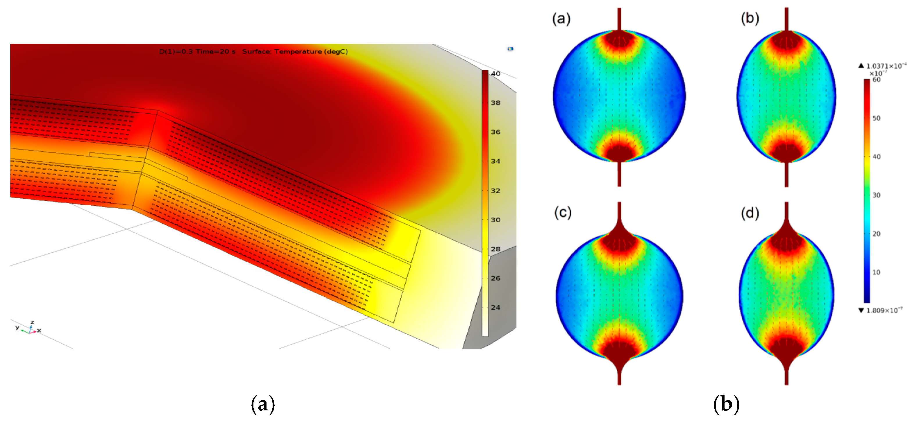 Proceedings 01 00529 g002 550