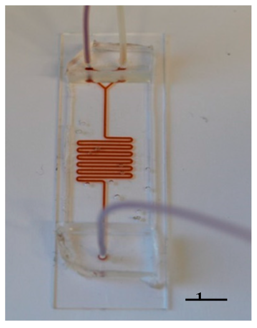 Proceedings 01 00529 g004 550