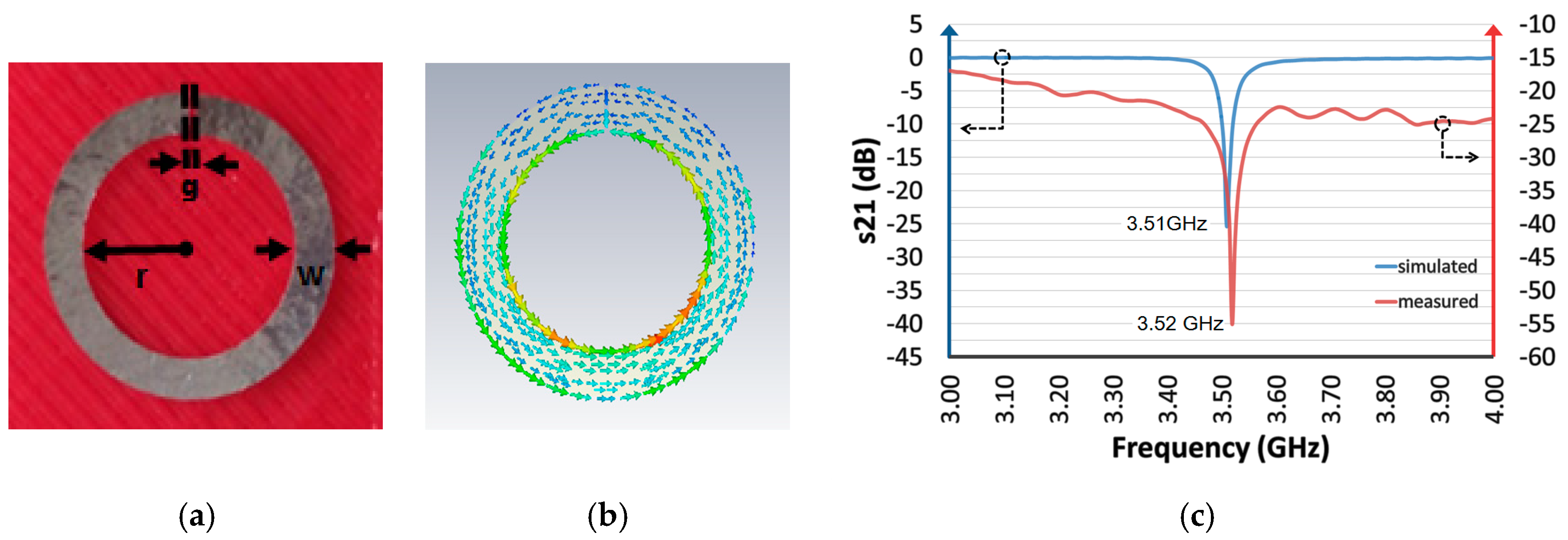 Proceedings 01 00531 g002 Proceedings 01 00531 g002