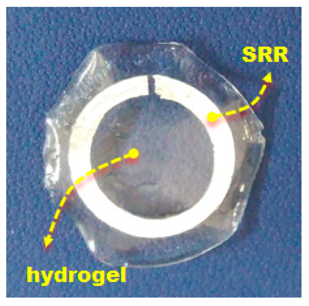 Proceedings 01 00531 g003 Proceedings 01 00531 g003