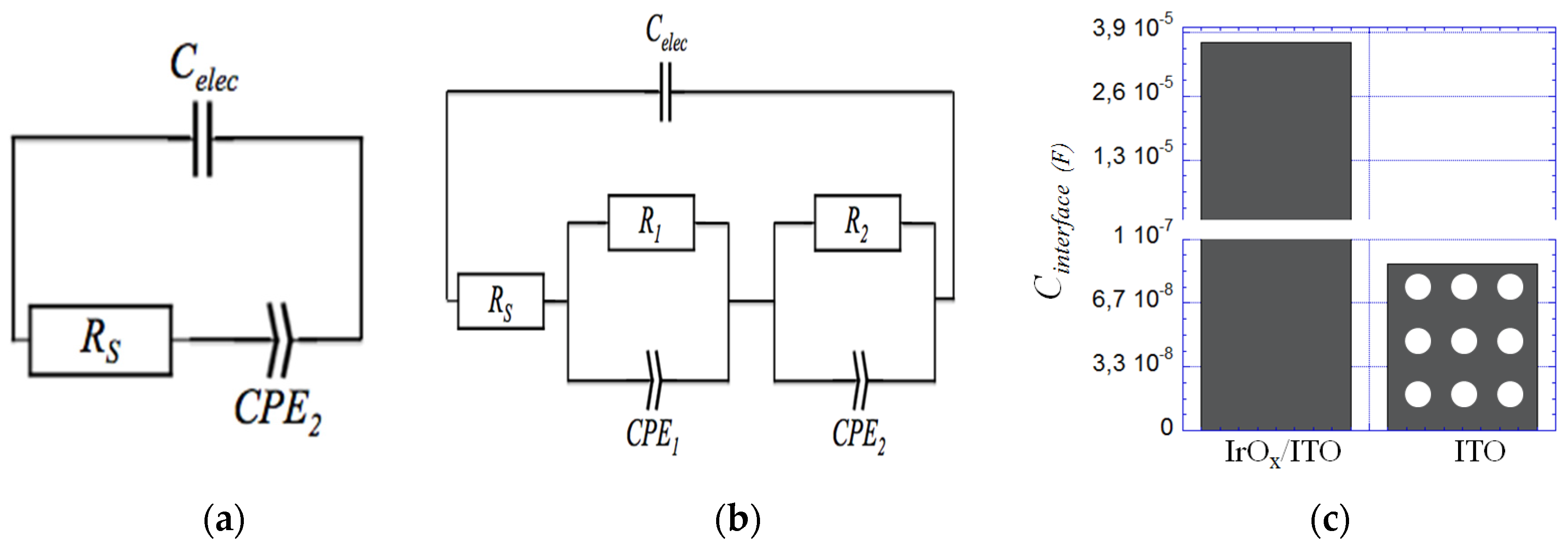 Proceedings 01 00532 g003