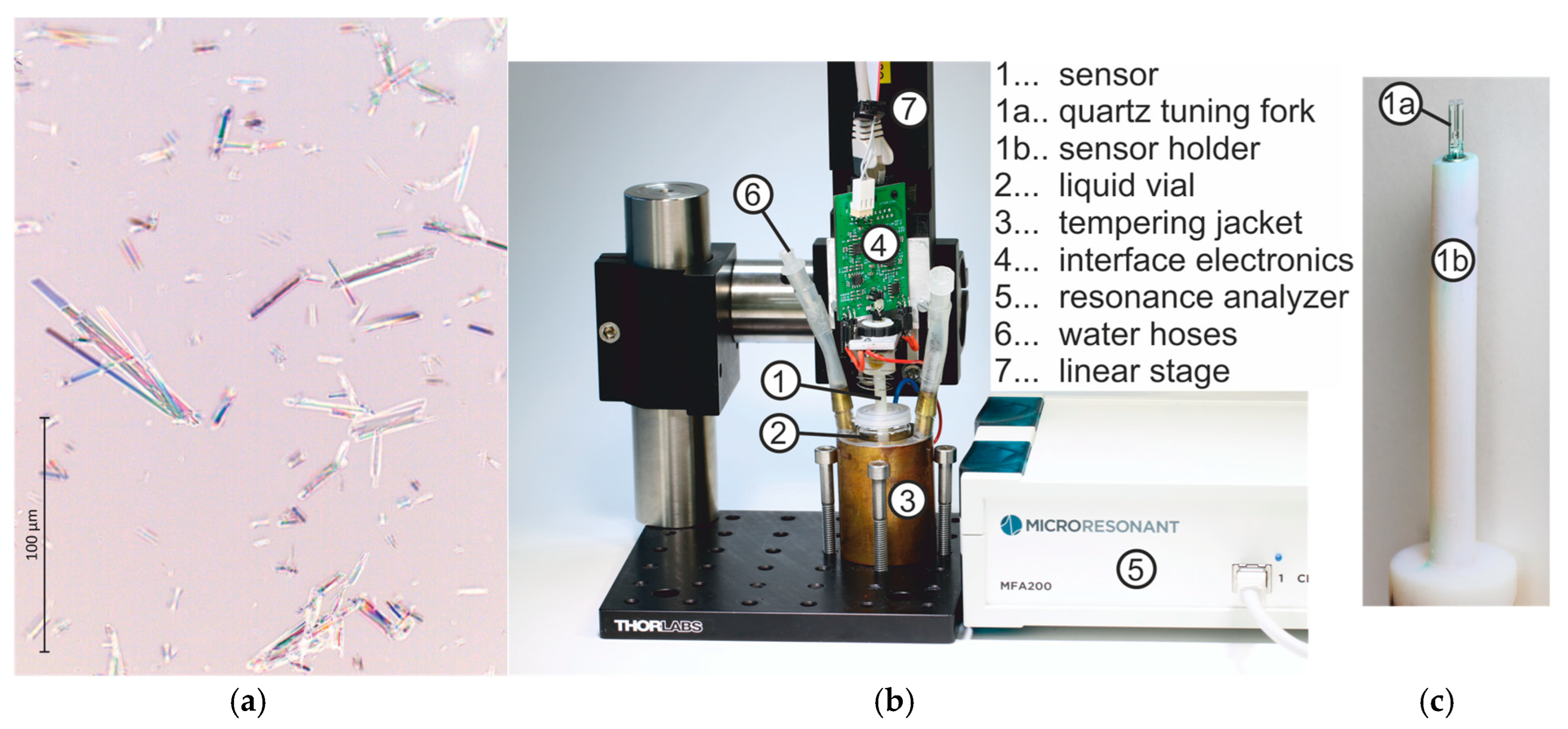 Proceedings 01 00544 g001