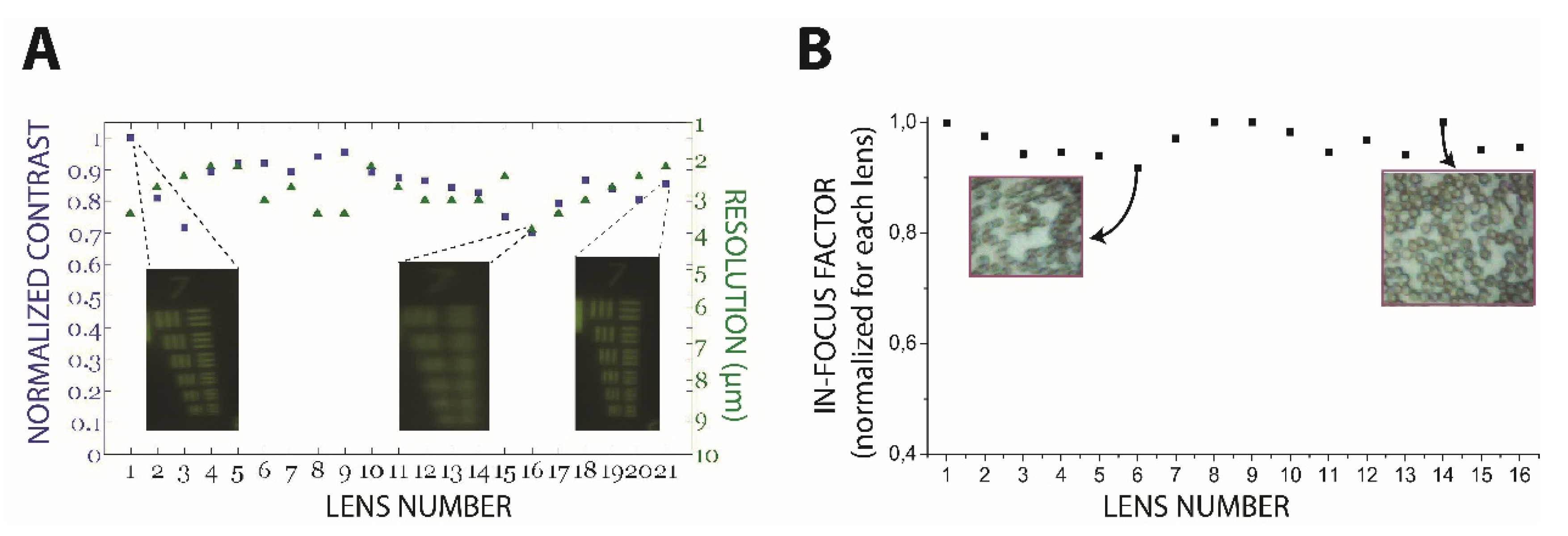 Proceedings 01 00548 g003
