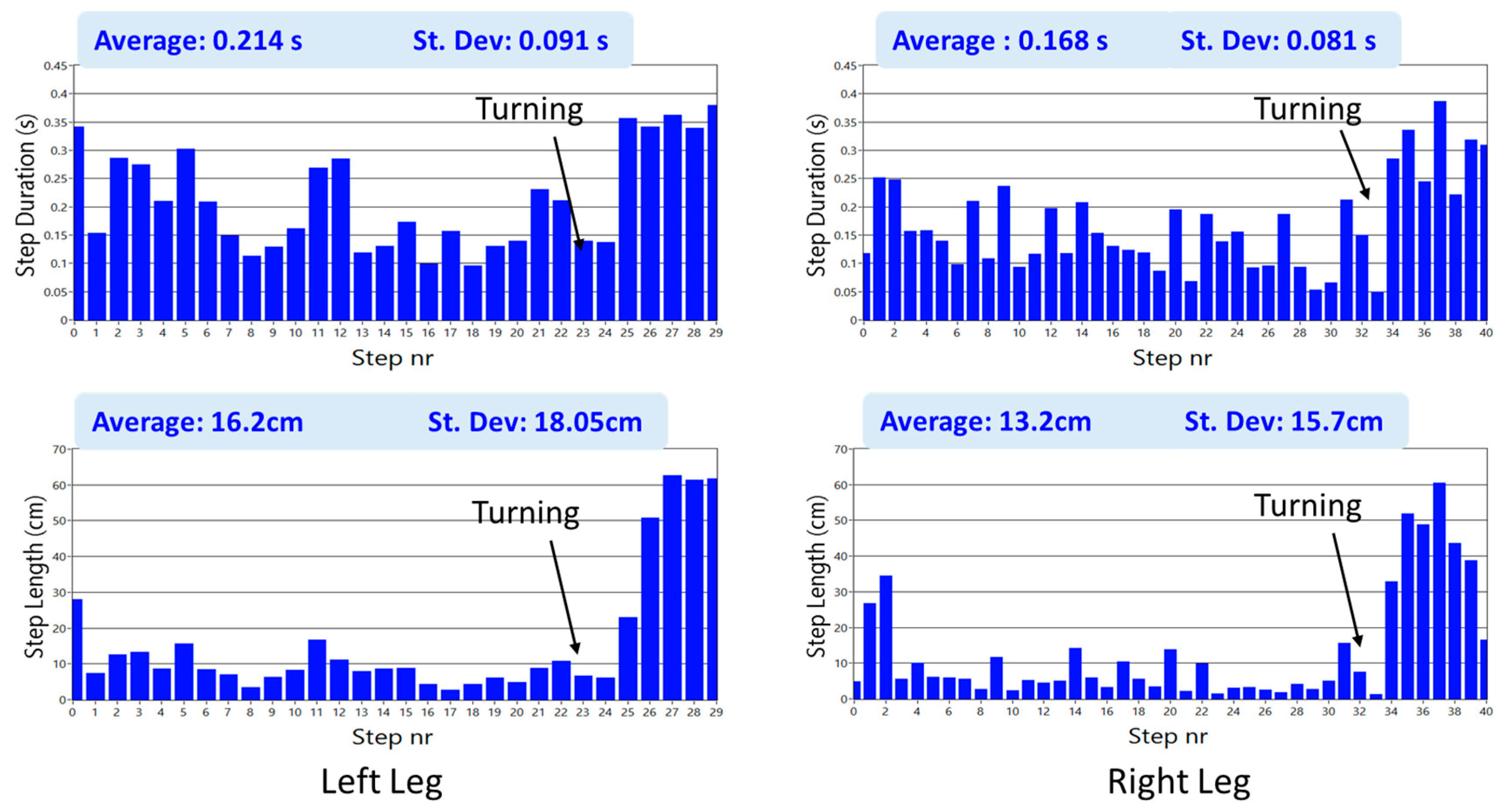 Proceedings 01 00565 g004 550