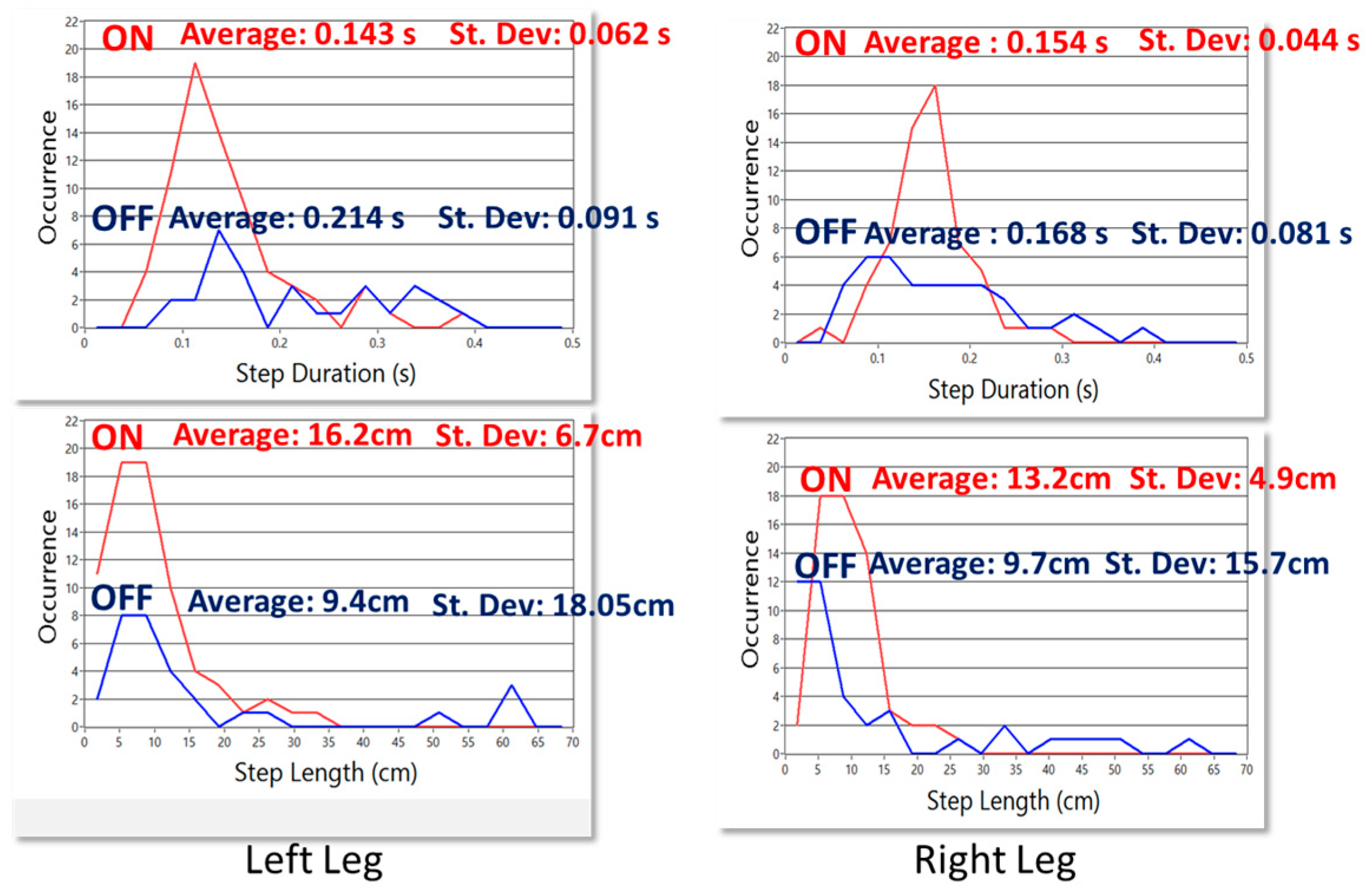 Proceedings 01 00565 g005 550