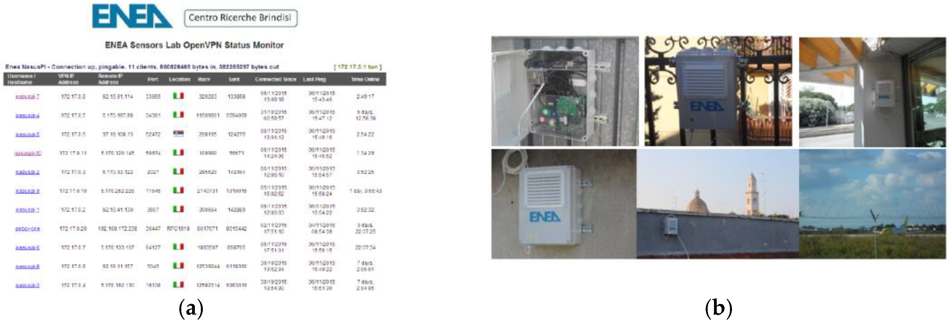 Proceedings 01 00573 g002