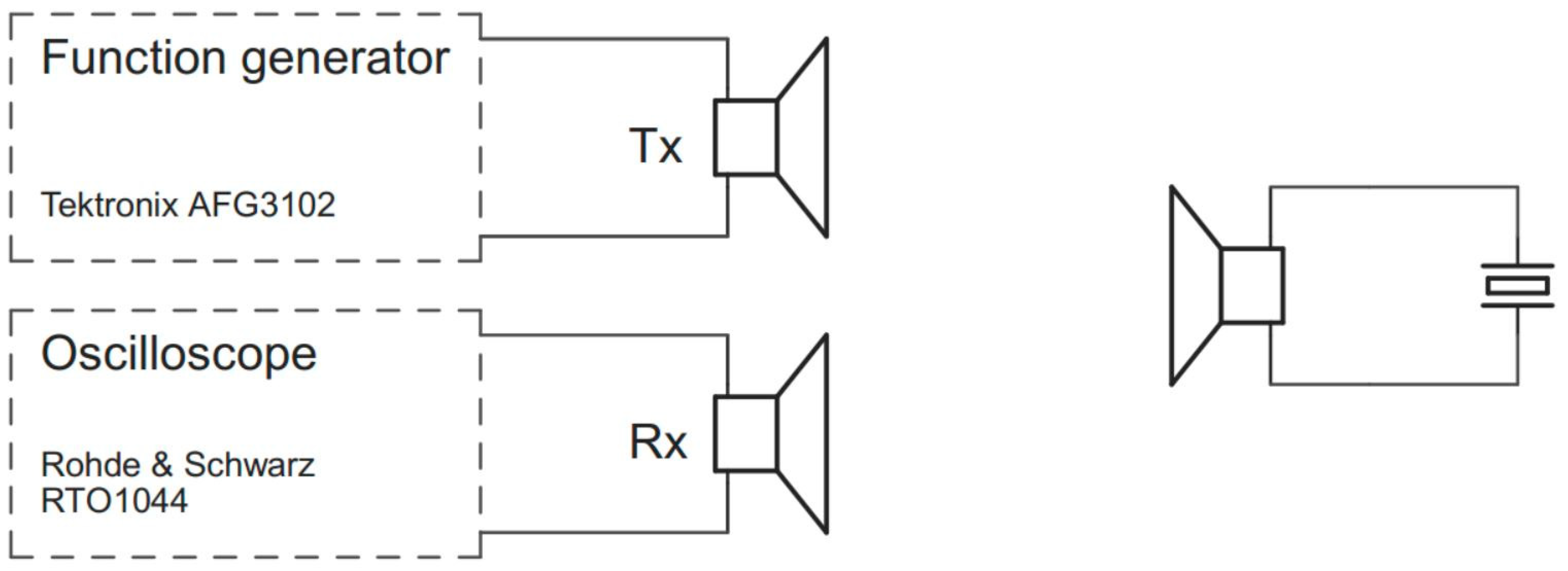Proceedings 01 00574 g002 550