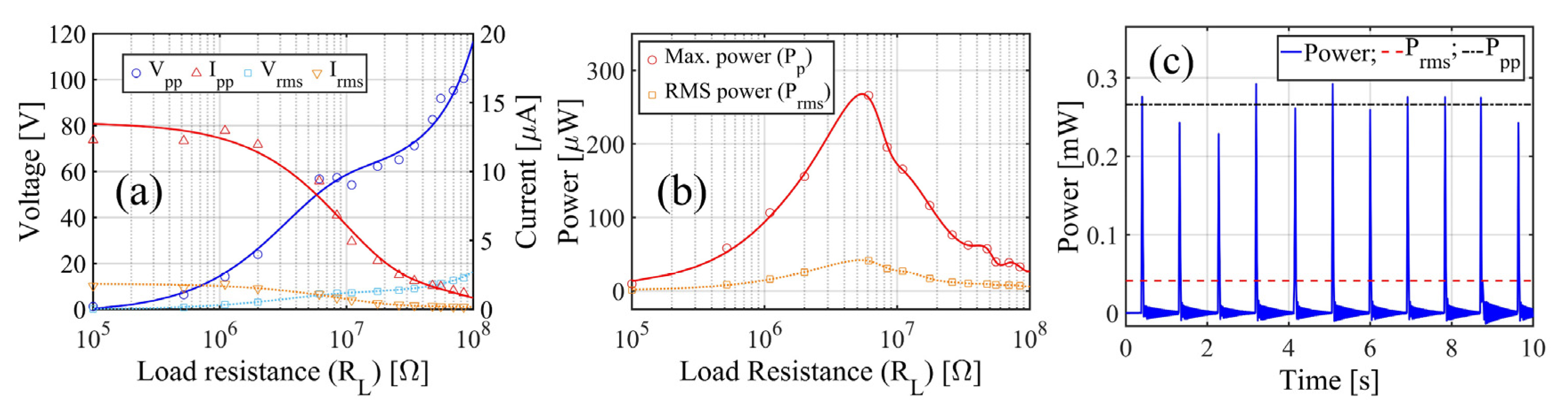 Proceedings 01 00580 g004