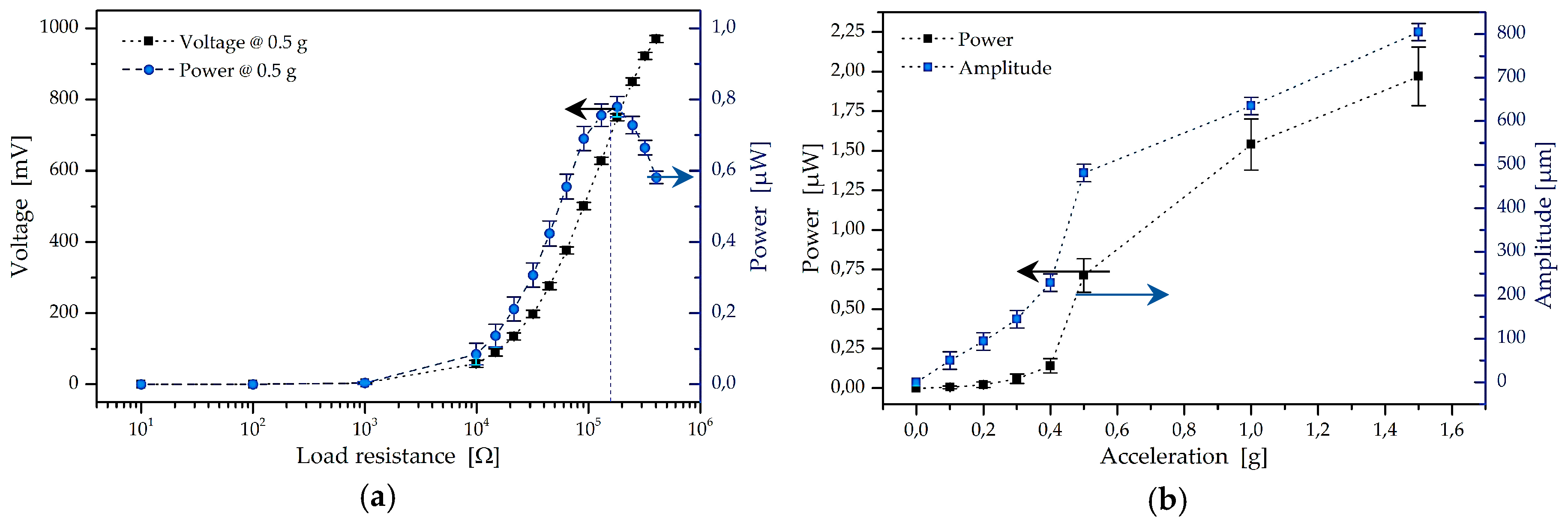 Proceedings 01 00588 g004