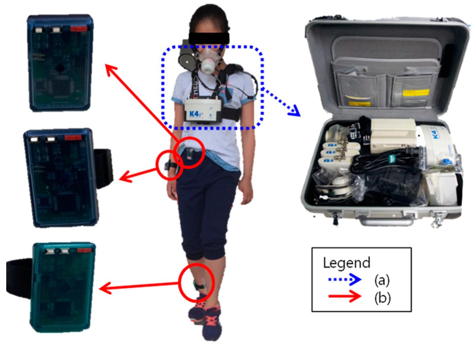 Proceedings 01 00595 g001 550