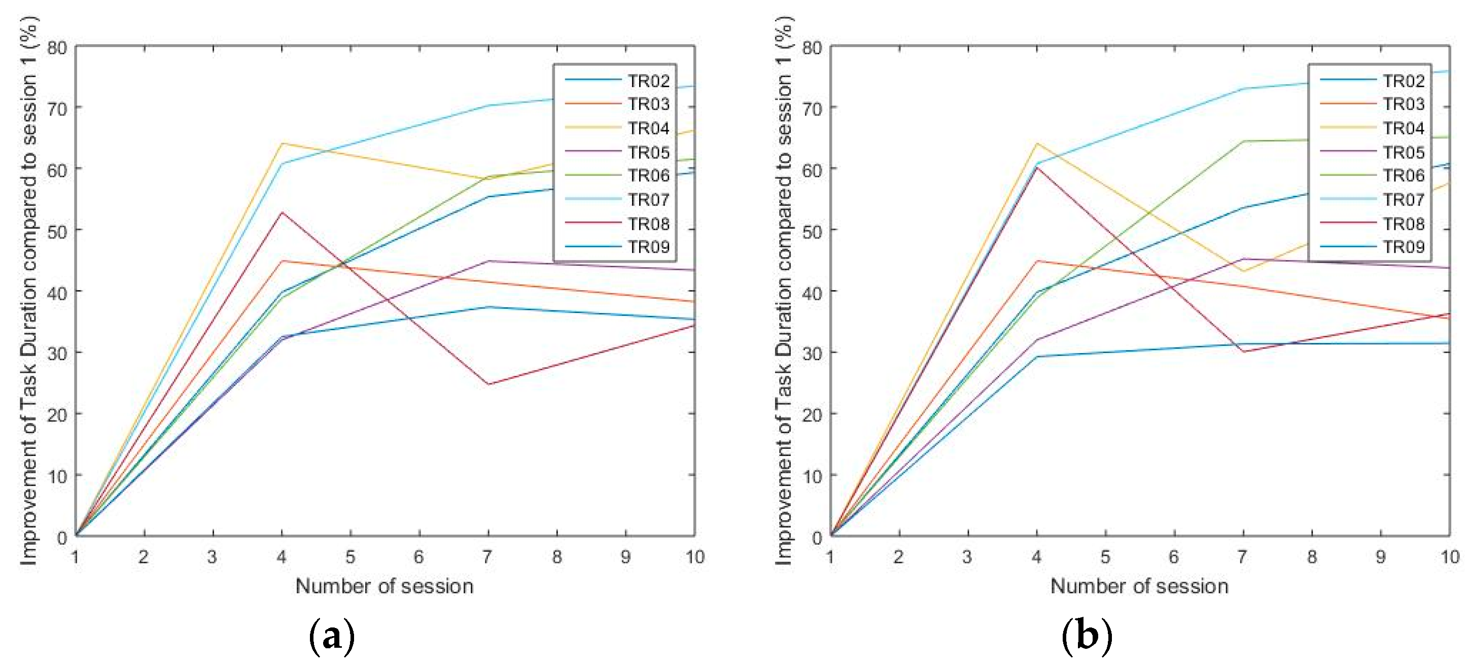 Proceedings 01 00599 g002 550