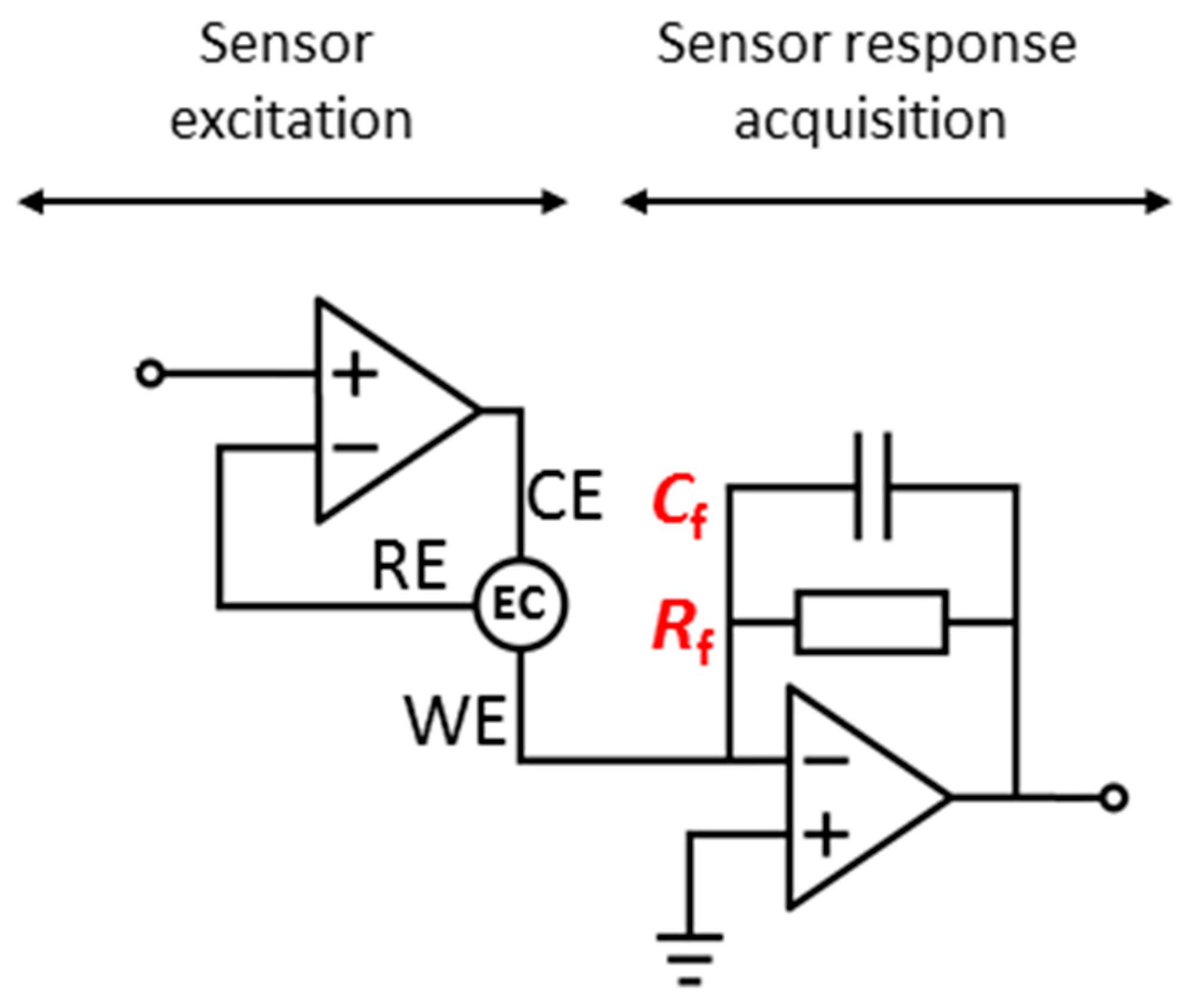 Proceedings 01 00604 g001
