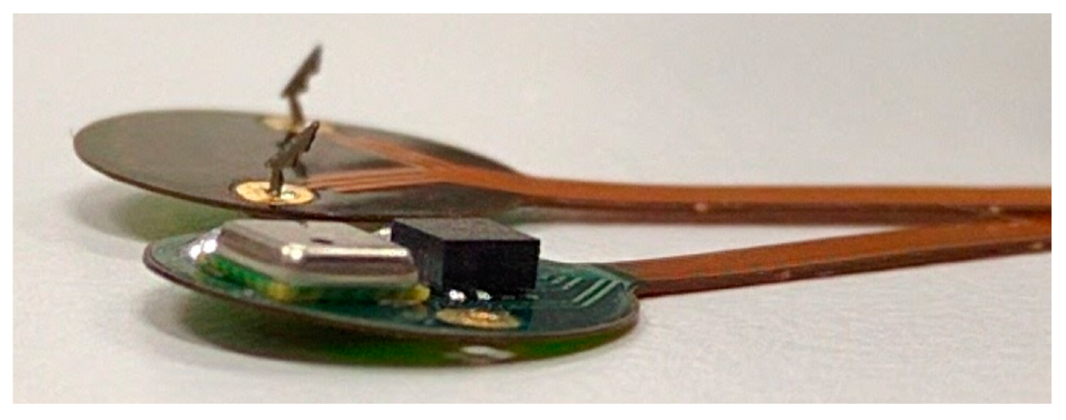 Proceedings 01 00605 g001 550