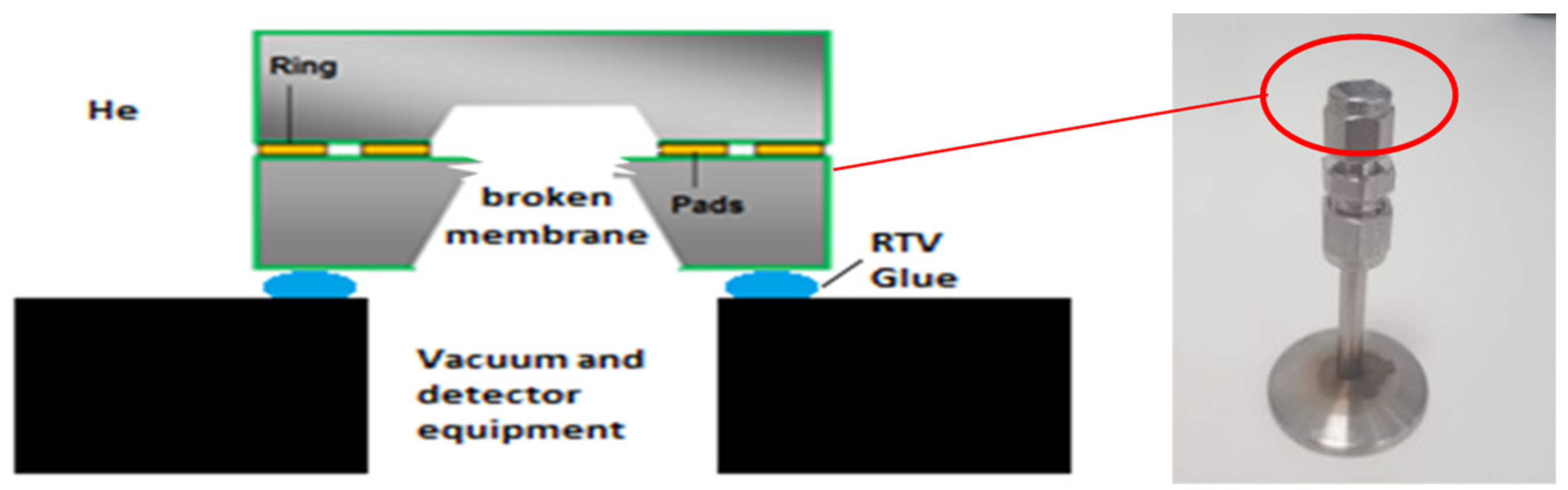 Proceedings 01 00607 g005