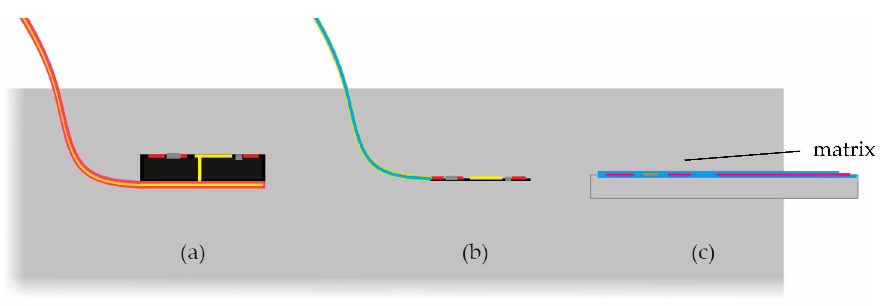 Proceedings 01 00608 g001 550