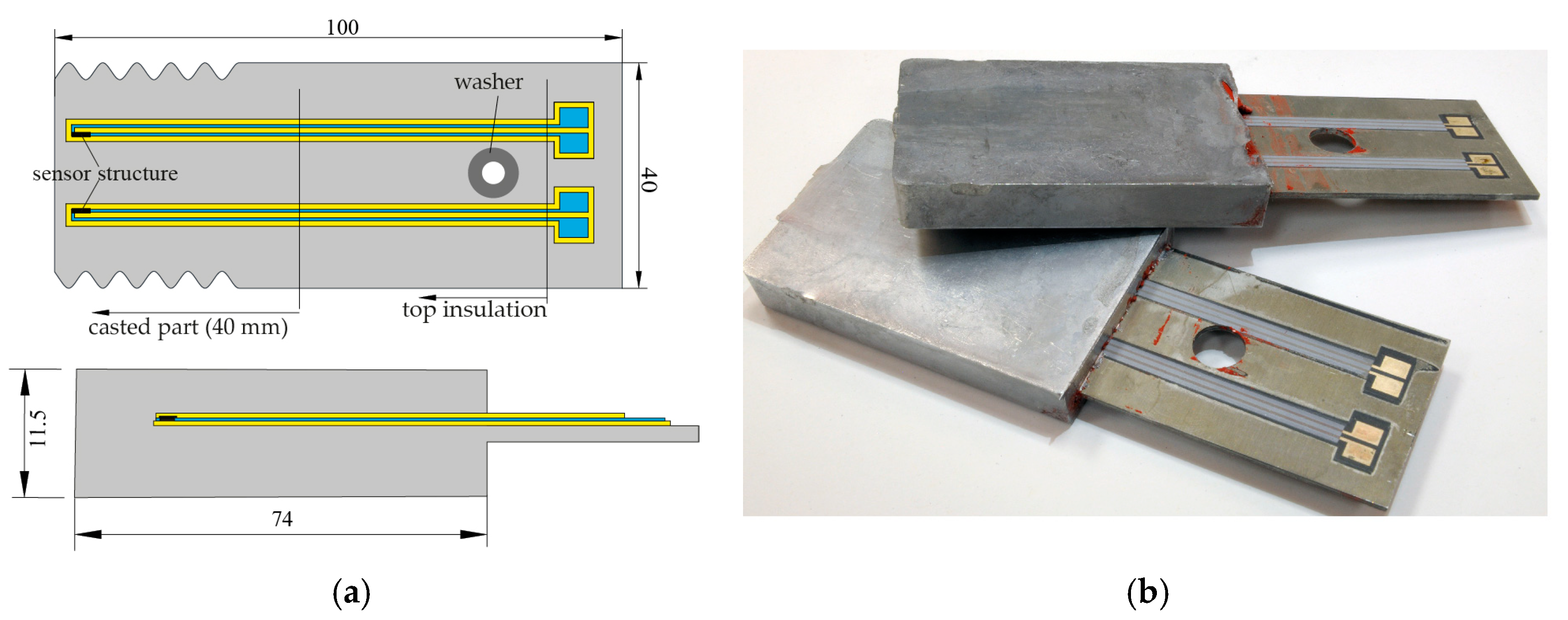 Proceedings 01 00608 g004 550