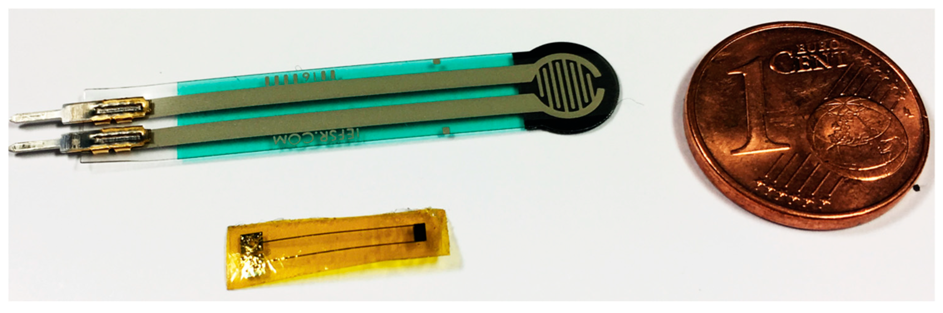 Proceedings 01 00616 g003 550