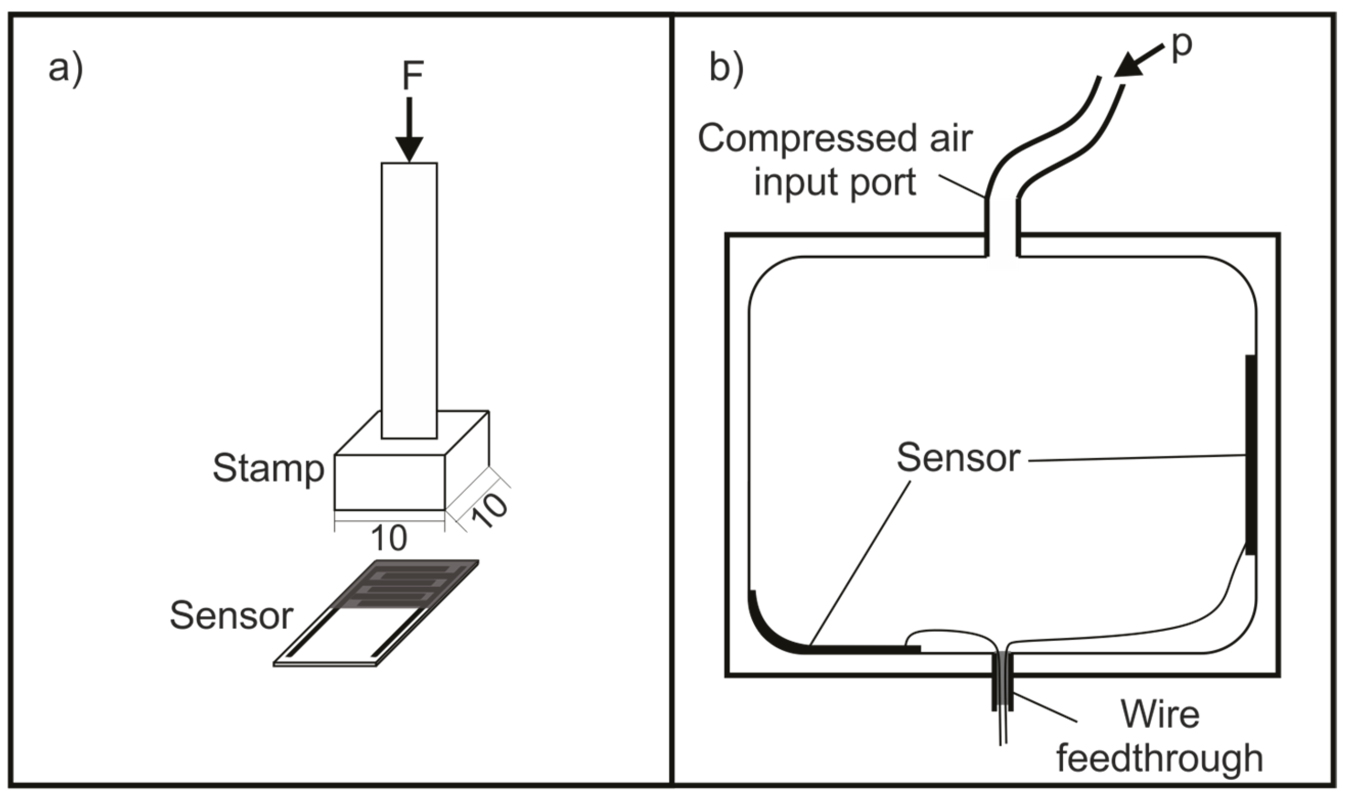 Proceedings 01 00616 g004 550