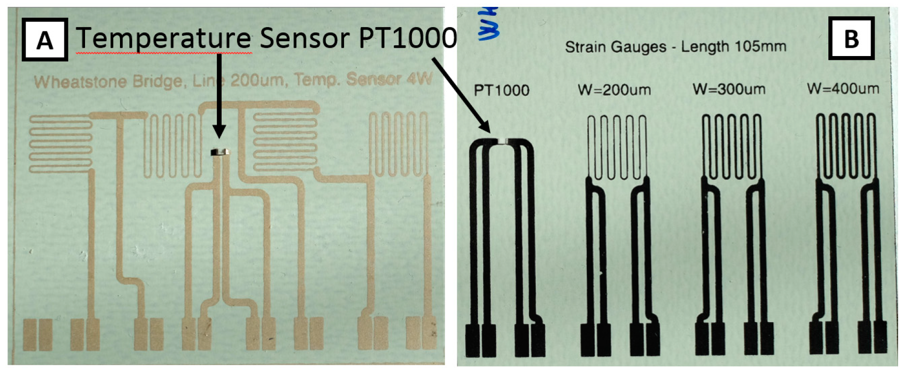 Proceedings 01 00618 g002 550