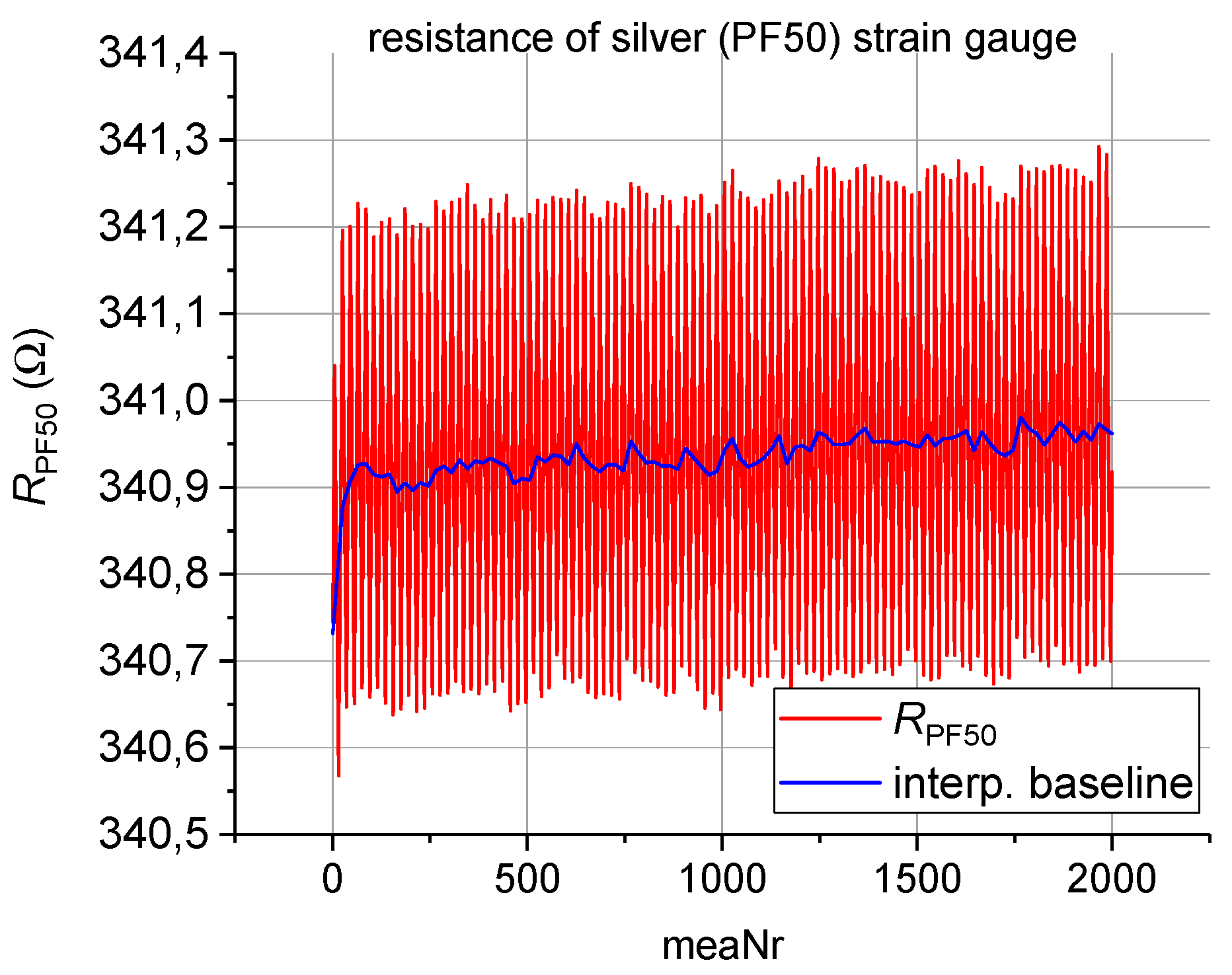 Proceedings 01 00624 g002 550